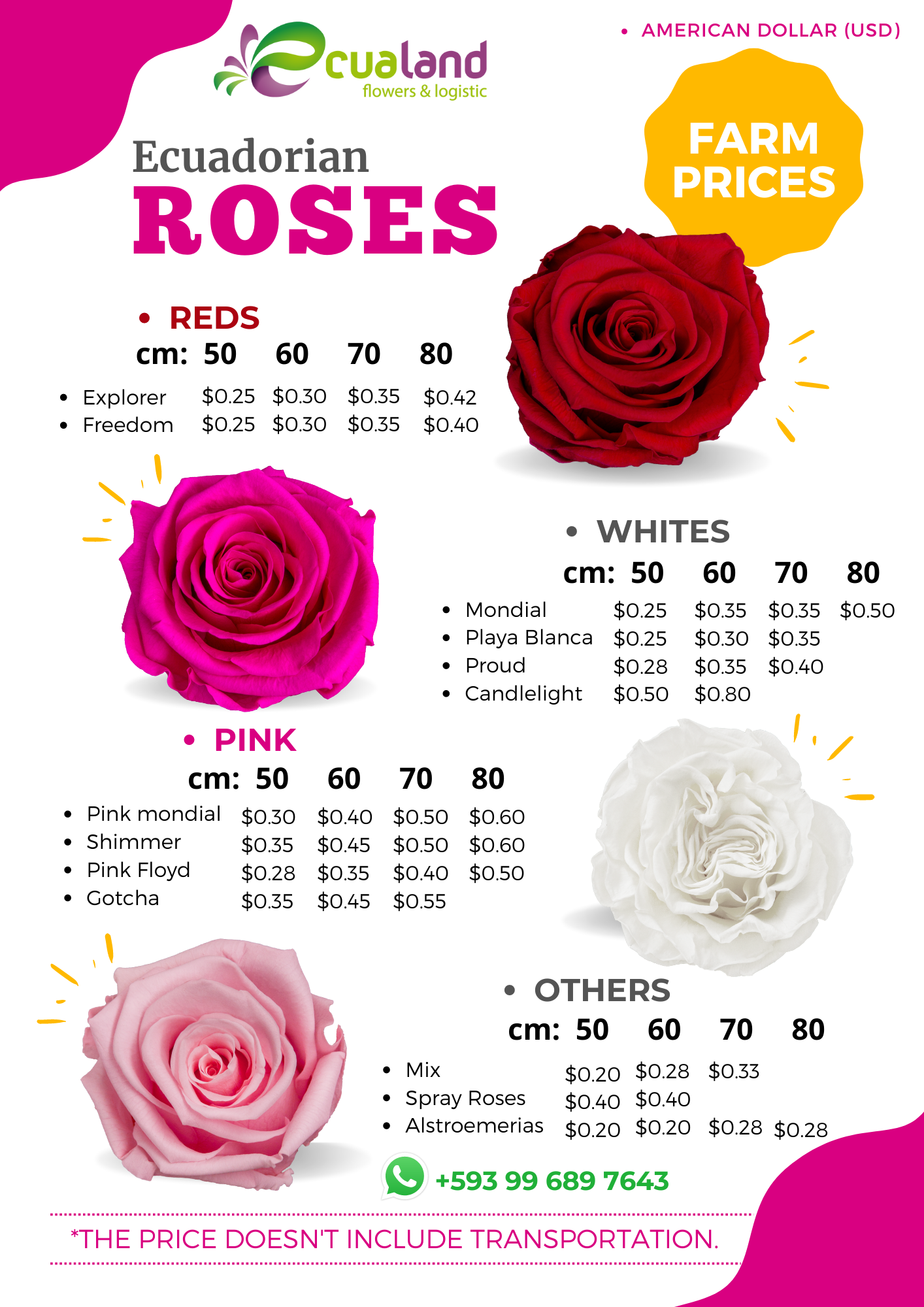 lista de precios